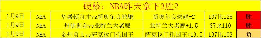 胡金秋高效,表现,程帅澎,万博体育平台,万博体育官方网站,万博体育登录入口,万博体育app下载