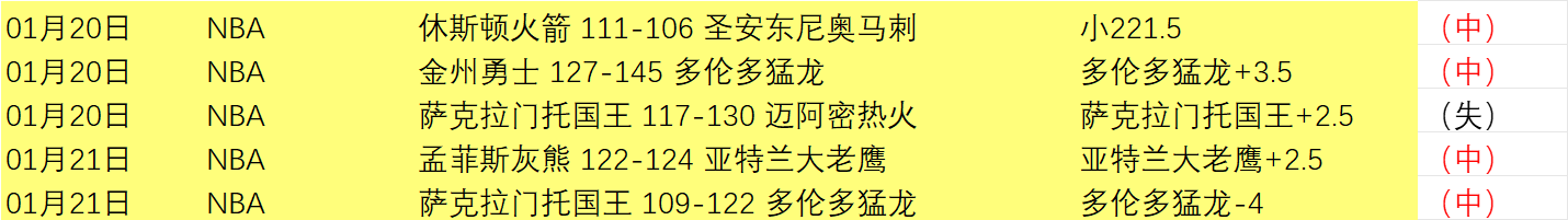 乌迪内斯那,不勒斯,战平,万博体育平台,万博体育官方网站,万博体育登录入口,万博体育app下载