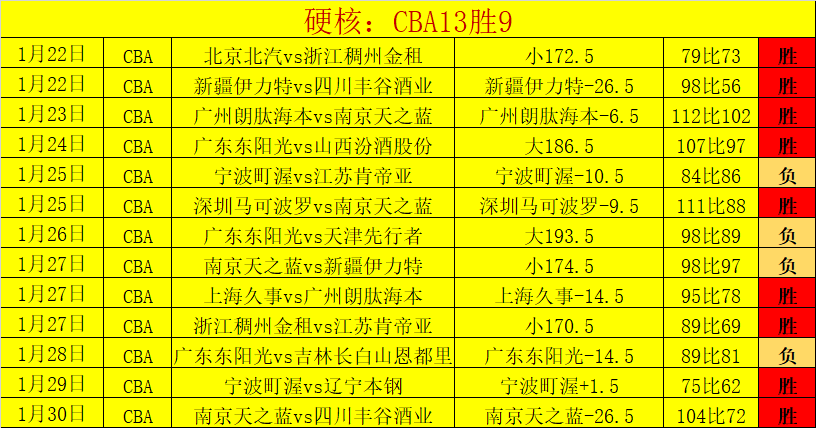 梅州职业联,赛开展赛风,赛纪警示教,万博体育平台,万博体育官方网站,万博体育登录入口,万博体育app下载