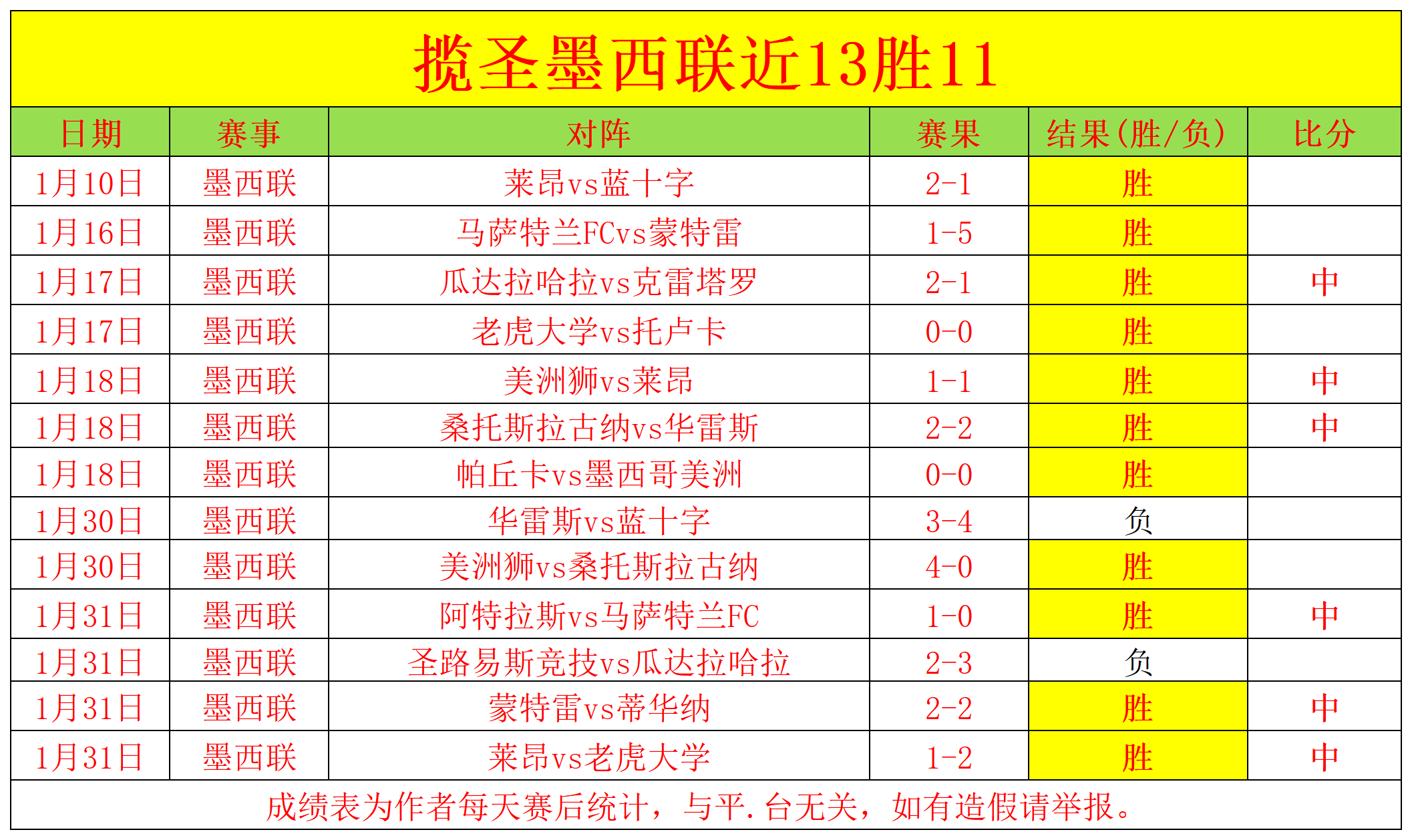 周日,联分析,安养,万博体育平台,万博体育官方网站,万博体育登录入口,万博体育app下载