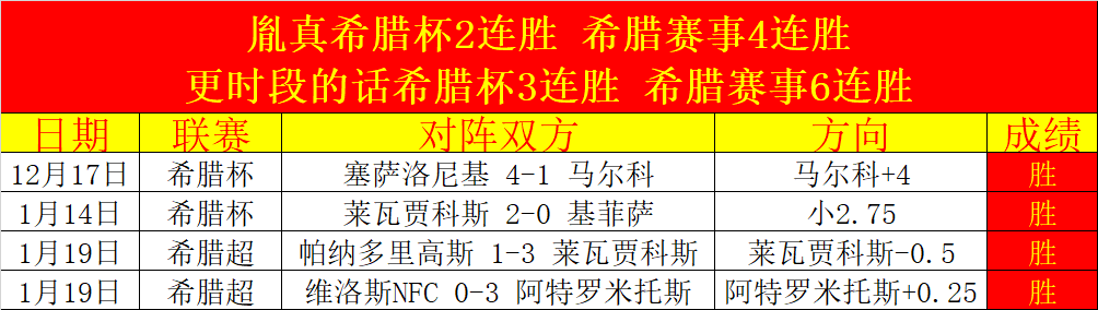 期大乐透期,号专家质合,分析推荐,万博体育平台,万博体育官方网站,万博体育登录入口,万博体育app下载