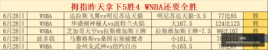 铜梁龙钢铁,雄风,信心指数高,万博体育官网,万博体育App,万博体育直播,万博体育平台,万博体育入口