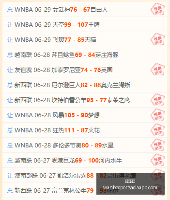 巴西中场空,罗特世界杯,表现抢眼,万博体育官网,万博体育App,万博体育直播,万博体育平台,万博体育入口