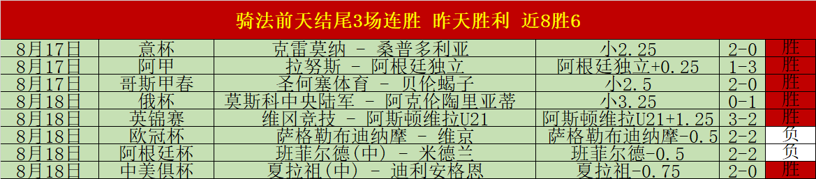 年闽超战报,厦门队,胜泉州,万博体育官网,万博体育App,万博体育直播,万博体育平台,万博体育入口