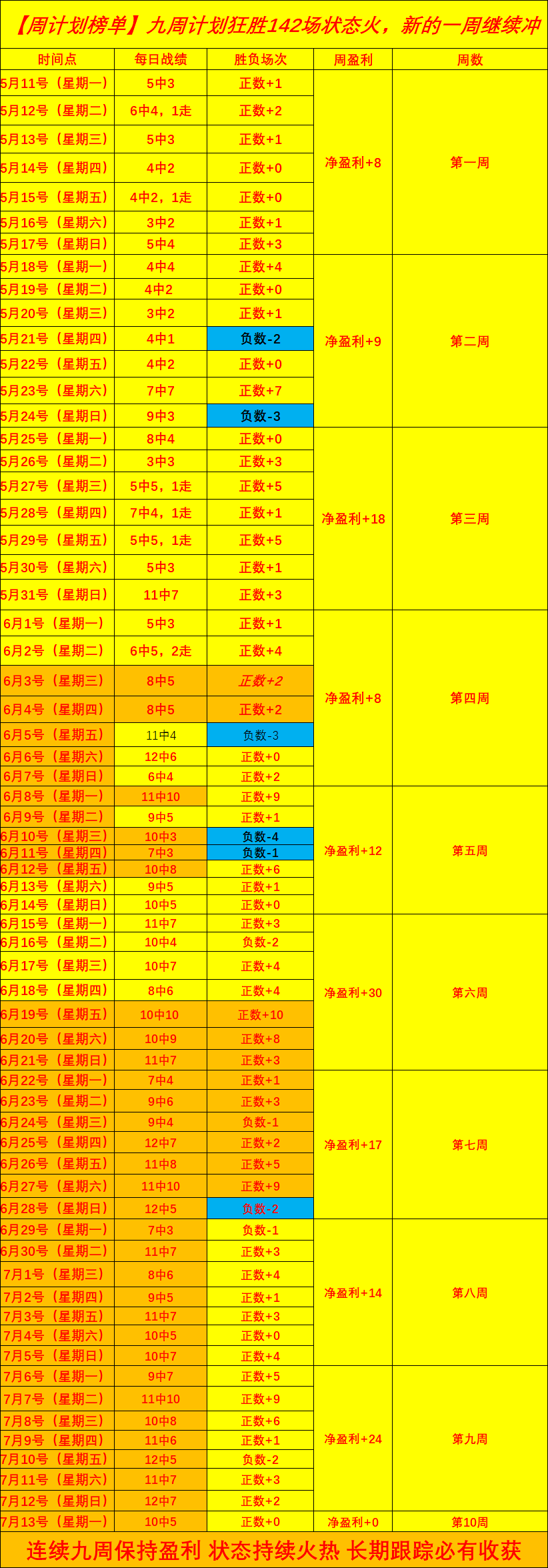 巨头风险警,研究员离职,揭露生命赌,万博体育官网,万博体育App,万博体育直播,万博体育平台,万博体育入口