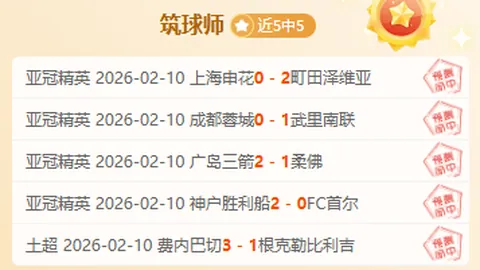 世欧预赛伊朗对约旦：专家质合分析及前区十码推荐