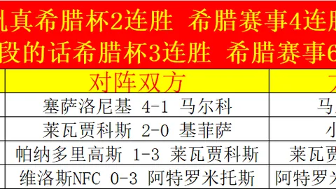 近7期大乐透期号专家质合分析推荐：前区十码预测