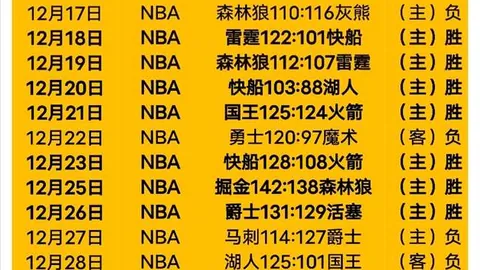林总精选大乐透期号专家推荐质合分析前区十码解析