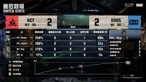 绿军交易传闻：杰伦布朗成焦点，穆雷转会真相曝光
