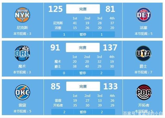 S弗莱堡